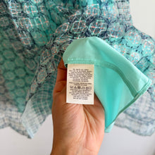 Load image into Gallery viewer, Anthropologie Moulinette Soeurs Chasia Fit &amp; Flare Sleeveless Dress Turquoise 4
